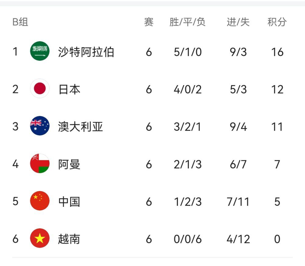 可是，这当然不是我们希望为这部电影所下的结论因此，我们必须称道电影作者在这两种阐释方法间所做的安排。